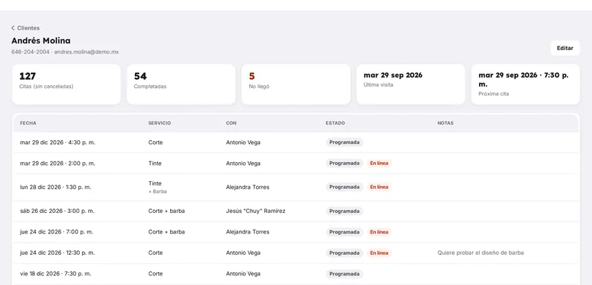 Ficha real de un cliente en AgendaMaestra con su historial de citas
